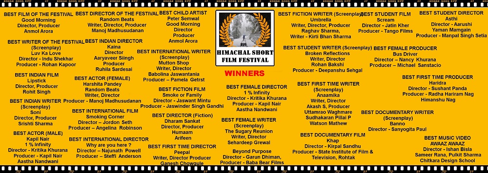Winners of Himachal Short Film Festival 2024