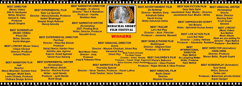 Winners of Himachal Short Film Festival 2024